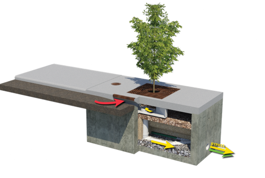 Filterra stormwater bioretention system, internal bypass curb configuration.