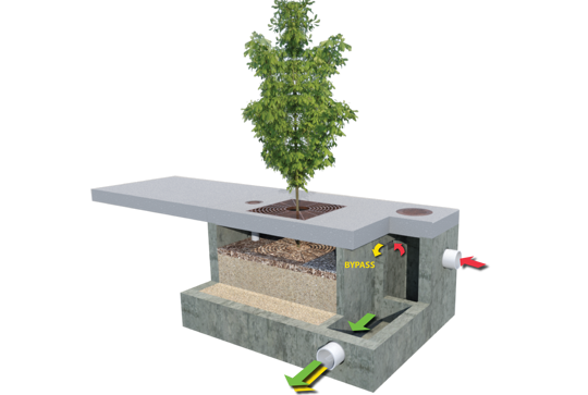 Filterra stormwater bioretention system, peak diversion configuration.