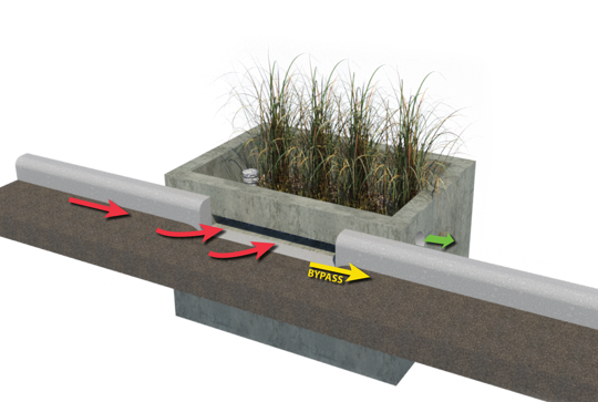 Filterra Bioscape vault stormwater bioretention system.