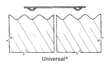 Universal Band