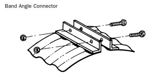 Band Angle Connector