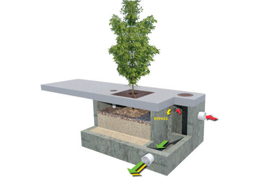 Filterra stormwater bioretention system, peak diversion configuration. 