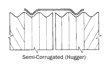 Semi-Corrugated Band