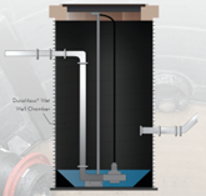 DuroMaxx Wet Well Illustration