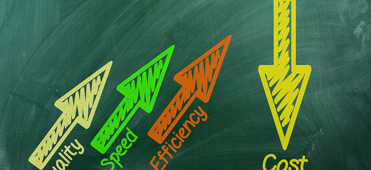 Text Quality, Speed, Efficiency, and Cost