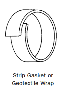 Strip Gasket