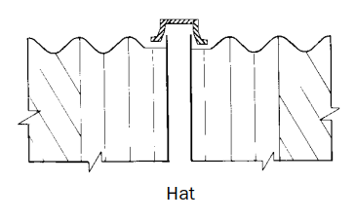 Hat Band