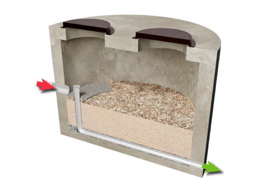 Cross-section of a composting toilet showing waste input, composting chamber, and output pathway.