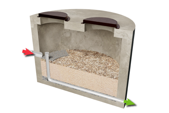 Cross-section of a composting toilet showing waste input, composting chamber, and output pathway.